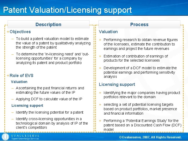 Patent Valuation/Licensing support Description +Objectives Process Valuation – To build a patent valuation model