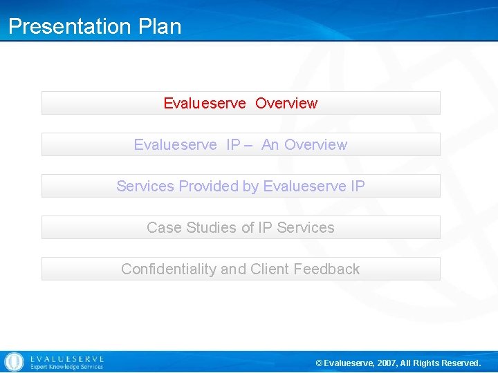 Presentation Plan Evalueserve Overview Evalueserve IP – An Overview Services Provided by Evalueserve IP