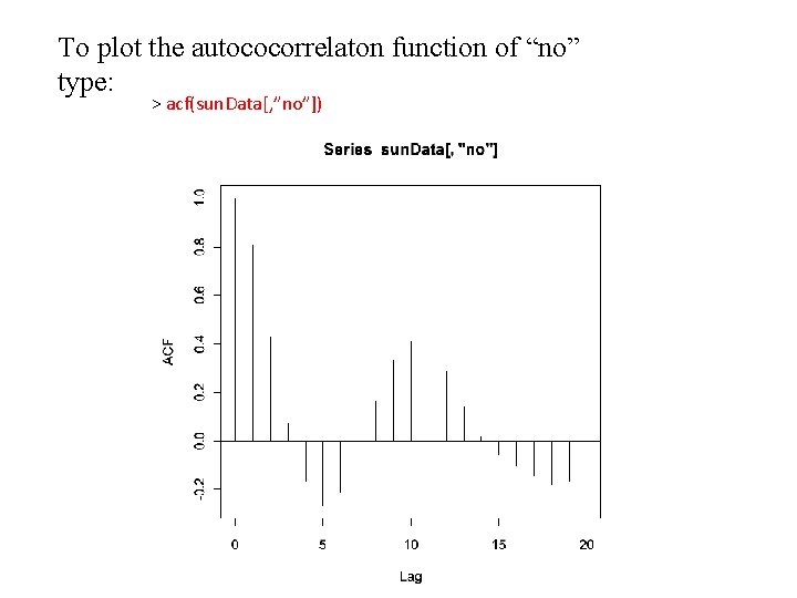 To plot the autococorrelaton function of “no” type: > acf(sun. Data[, ”no”]) 