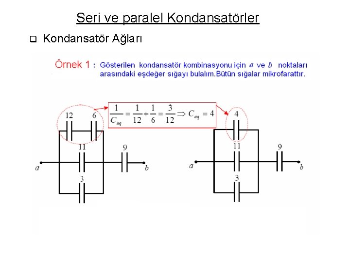 Seri ve paralel Kondansatörler q Kondansatör Ağları 