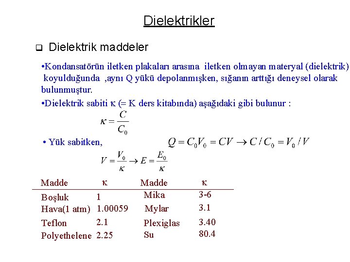 Dielektrikler q Dielektrik maddeler • Kondansatörün iletken plakaları arasına iletken olmayan materyal (dielektrik) koyulduğunda