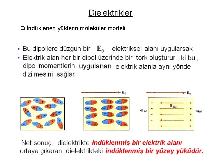 Dielektrikler q İndüklenen yüklerin moleküler modeli 