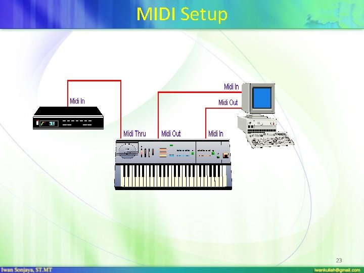 MIDI Setup 23 