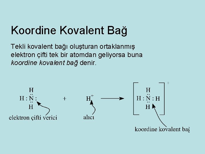 Koordine Kovalent Bağ Tekli kovalent bağı oluşturan ortaklanmış elektron çifti tek bir atomdan geliyorsa