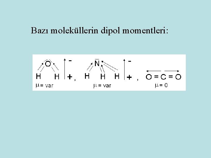 Bazı moleküllerin dipol momentleri: 