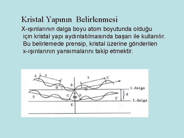 Kristal Yapının Belirlenmesi X-ışınlarının dalga boyu atom boyutunda olduğu için kristal yapı aydınlatılmasında başarı