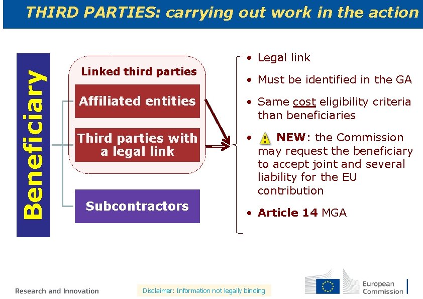 THIRD PARTIES: carrying out work in the action Beneficiary • Legal link Linked third