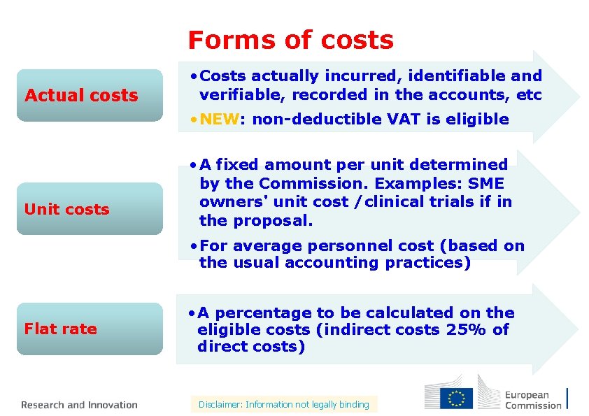 Forms of costs Actual costs • Costs actually incurred, identifiable and verifiable, recorded in