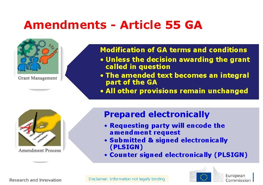 Amendments - Article 55 GA Modification of GA terms and conditions • Unless the