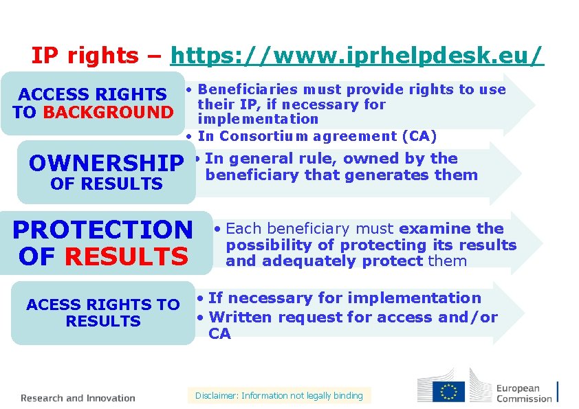 IP rights – https: //www. iprhelpdesk. eu/ ACCESS RIGHTS • Beneficiaries must provide rights