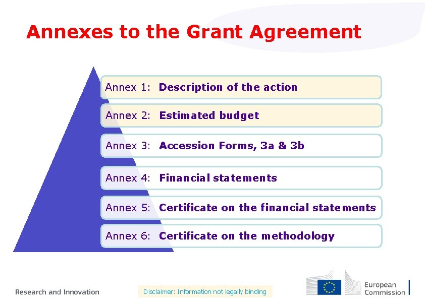 Annexes to the Grant Agreement Annex 1: Description of the action Annex 2: Estimated