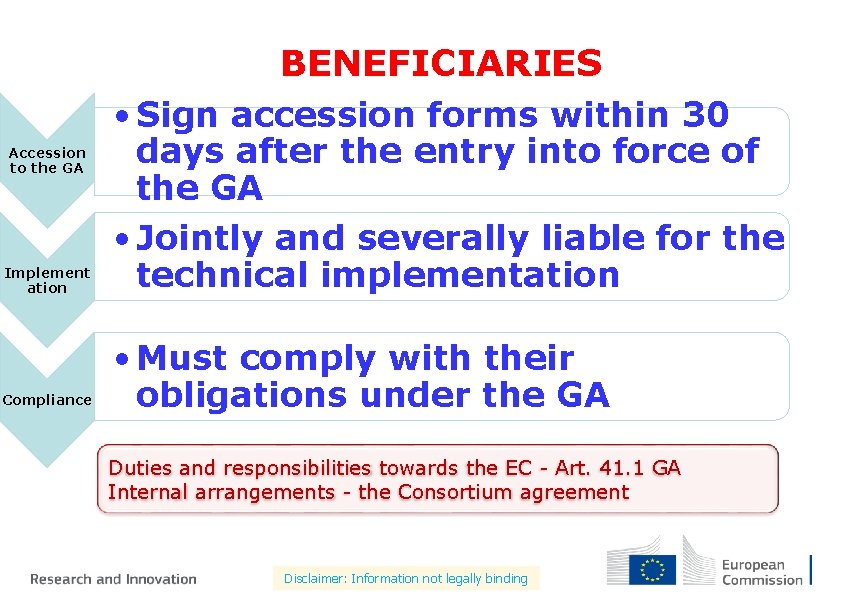 BENEFICIARIES Implement ation • Sign accession forms within 30 days after the entry into