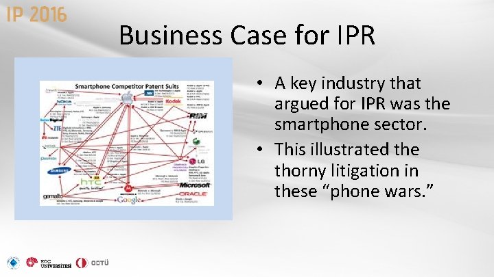 Business Case for IPR • A key industry that argued for IPR was the