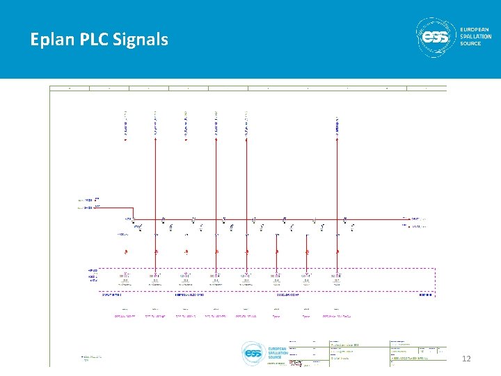 Eplan PLC Signals 12 