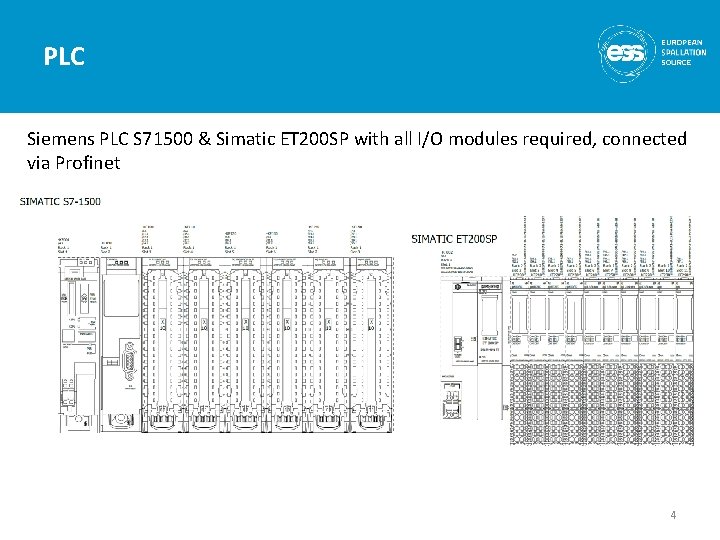 PLC Siemens PLC S 71500 & Simatic ET 200 SP with all I/O modules