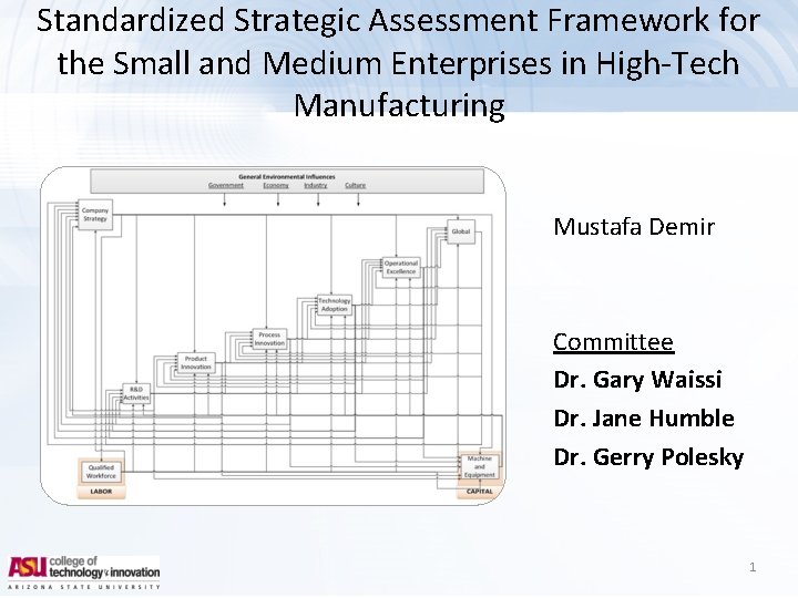 Standardized Strategic Assessment Framework for the Small and Medium Enterprises in High-Tech Manufacturing Mustafa