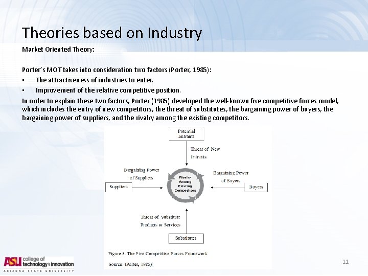 Theories based on Industry Market Oriented Theory: Porter’s MOT takes into consideration two factors