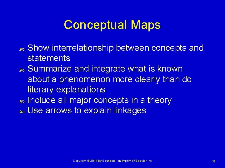 Conceptual Maps Show interrelationship between concepts and statements Summarize and integrate what is known
