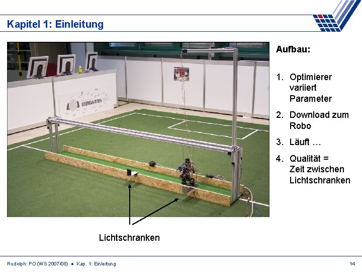 Kapitel 1: Einleitung Aufbau: 1. Optimierer variiert Parameter 2. Download zum Robo 3. Läuft