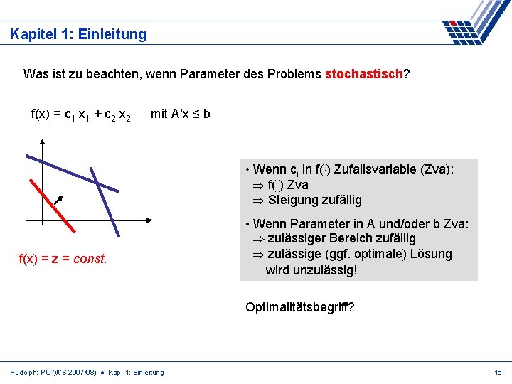 Kapitel 1: Einleitung Was ist zu beachten, wenn Parameter des Problems stochastisch? f(x) =