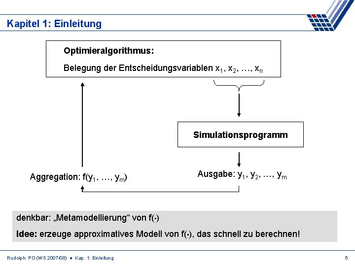 Kapitel 1: Einleitung Optimieralgorithmus: Belegung der Entscheidungsvariablen x 1, x 2, …, xn Simulationsprogramm