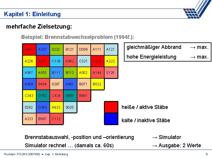 Kapitel 1: Einleitung mehrfache Zielsetzung: Beispiel: Brennstabwechselproblem (1994 f. ): A 565 A 321