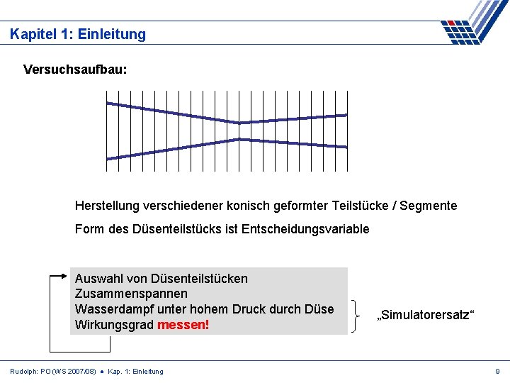 Kapitel 1: Einleitung Versuchsaufbau: Herstellung verschiedener konisch geformter Teilstücke / Segmente Form des Düsenteilstücks