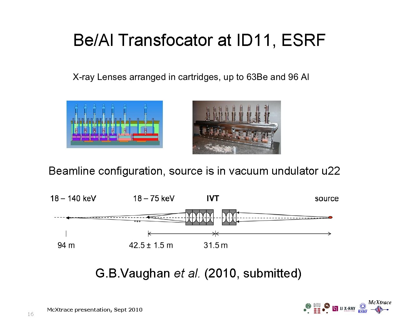 Be/Al Transfocator at ID 11, ESRF Beamline configuration, source is in vacuum undulator u