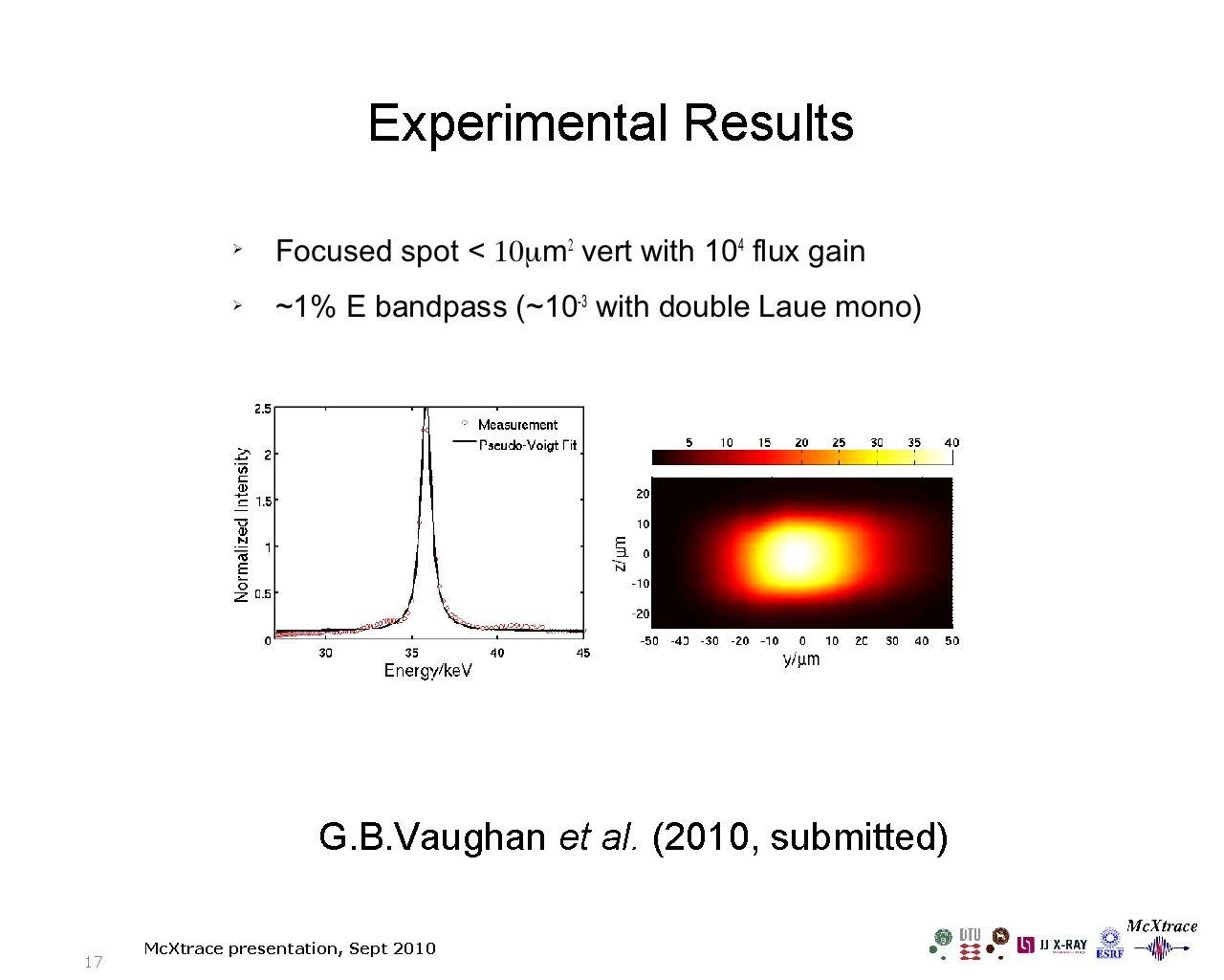 Experimental Results G. B. Vaughan et al. (2010, submitted) 17 Mc. Xtrace presentation, Sept