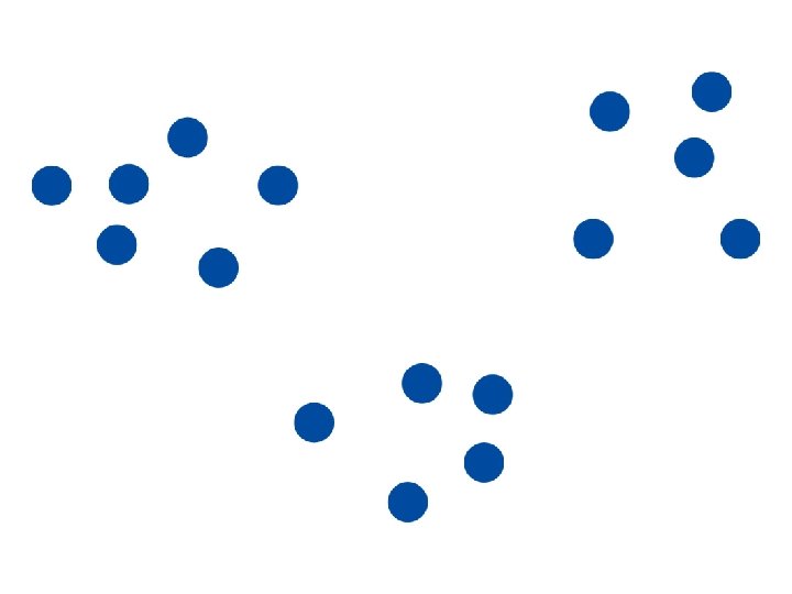 Sixteen blue dots that appear to be in three groups by the principle of Sixteen blue dots that appear to be in three groups by the principle of