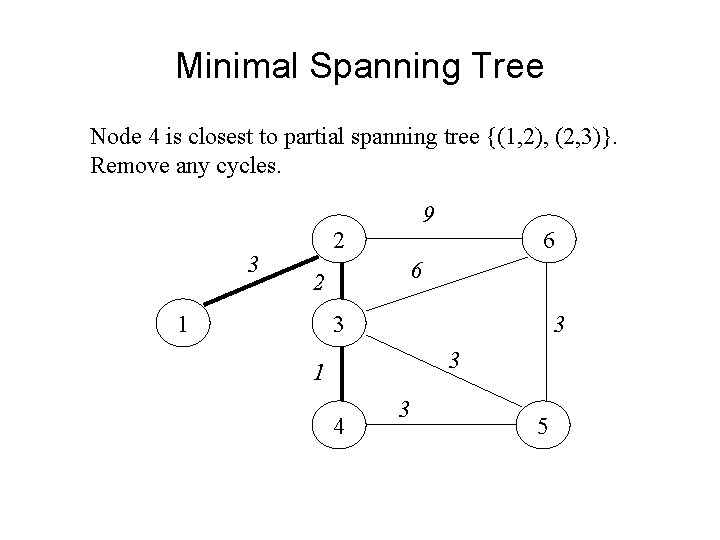 Minimal Spanning Tree Node 4 is closest to partial spanning tree {(1, 2), (2,