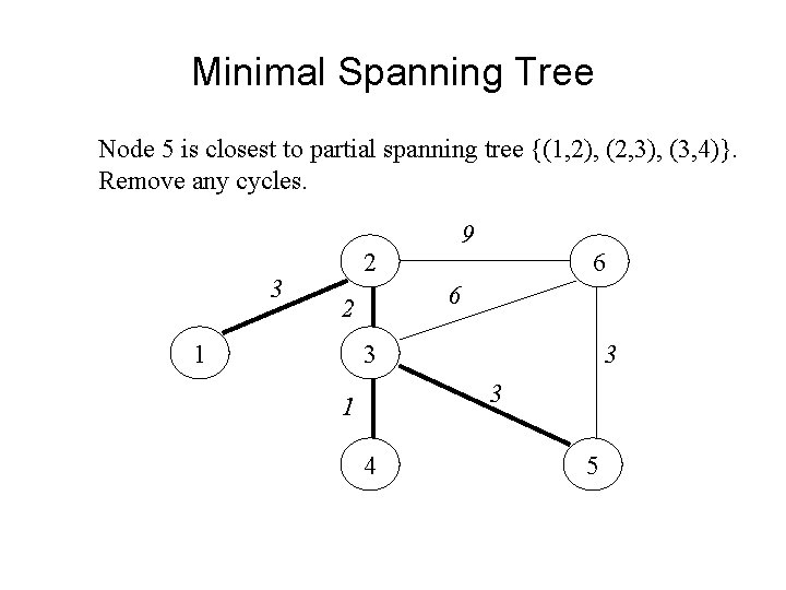 Minimal Spanning Tree Node 5 is closest to partial spanning tree {(1, 2), (2,