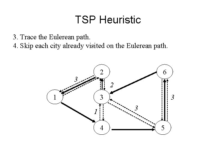 TSP Heuristic 3. Trace the Eulerean path. 4. Skip each city already visited on