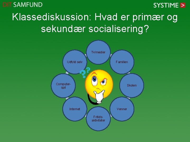 Klassediskussion: Hvad er primær og sekundær socialisering? Tv/medier Udfyld selv Computerspil Familien Individet Internet