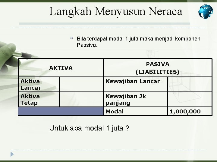 Langkah Menyusun Neraca Bila terdapat modal 1 juta maka menjadi komponen Passiva. PASIVA (LIABILITIES)