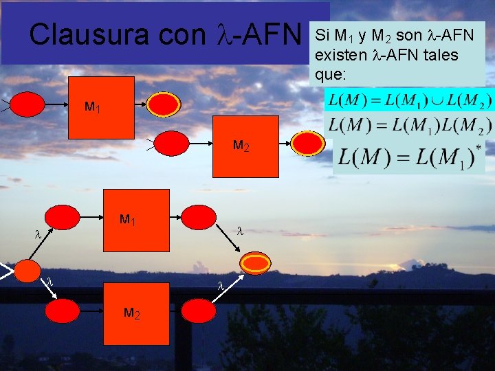 Clausura con -AFN M 1 M 2 M 1 M 2 Si M 1