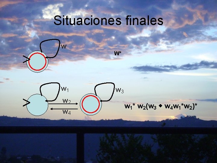 Situaciones finales w W* w 1 w 2 w 4 w 3 w 1*