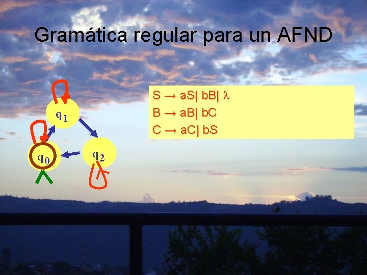 Gramática regular para un AFND S → a. S| b. B| B → a.