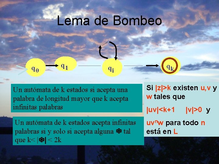 Lema de Bombeo q 0 q 1 qi qk Un autómata de k estados