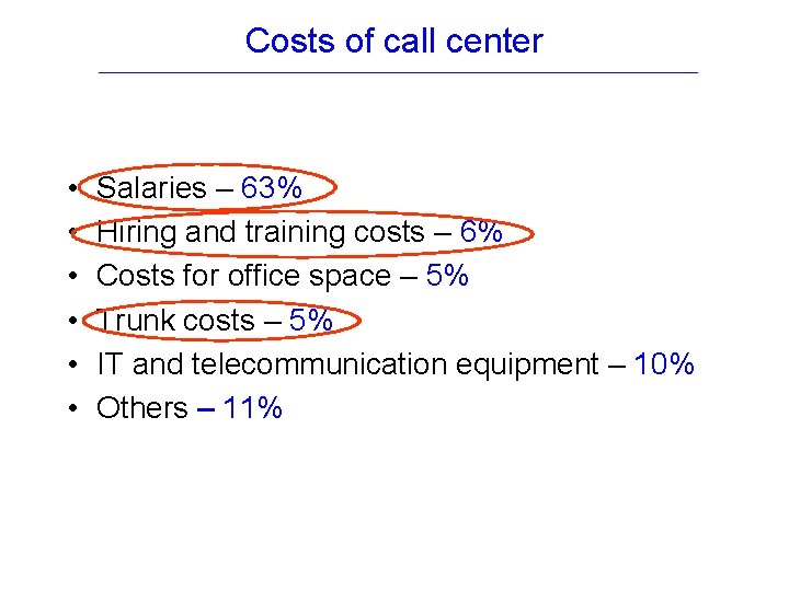 Costs of call center • • • Salaries – 63% Hiring and training costs