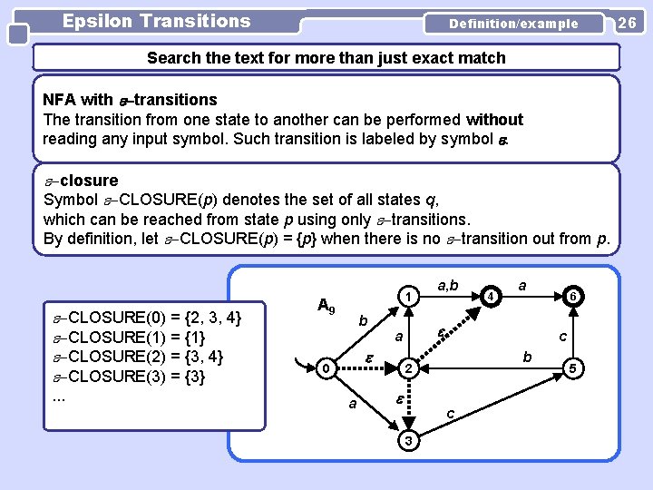 Epsilon Transitions Definition/example Search the text for more than just exact match NFA with Epsilon Transitions Definition/example Search the text for more than just exact match NFA with