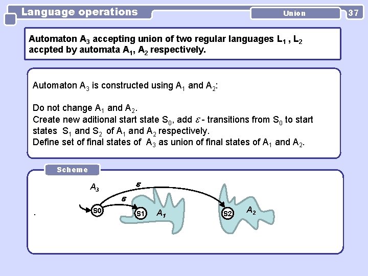 Language operations Union Automaton A 3 accepting union of two regular languages L 1 Language operations Union Automaton A 3 accepting union of two regular languages L 1