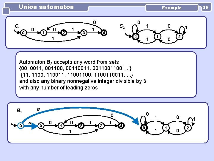 Union automaton 0 C 1 0 0 0 1 1 2 38 Example 1 Union automaton 0 C 1 0 0 0 1 1 2 38 Example 1