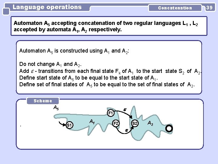 Language operations Concatenation Automaton A 5 accepting concatenation of two regular languages L 1 Language operations Concatenation Automaton A 5 accepting concatenation of two regular languages L 1
