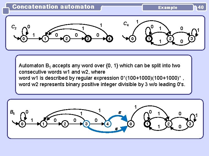 Concatenation automaton 0 C 2 1 0 2 0 3 0 1 C 4 Concatenation automaton 0 C 2 1 0 2 0 3 0 1 C 4