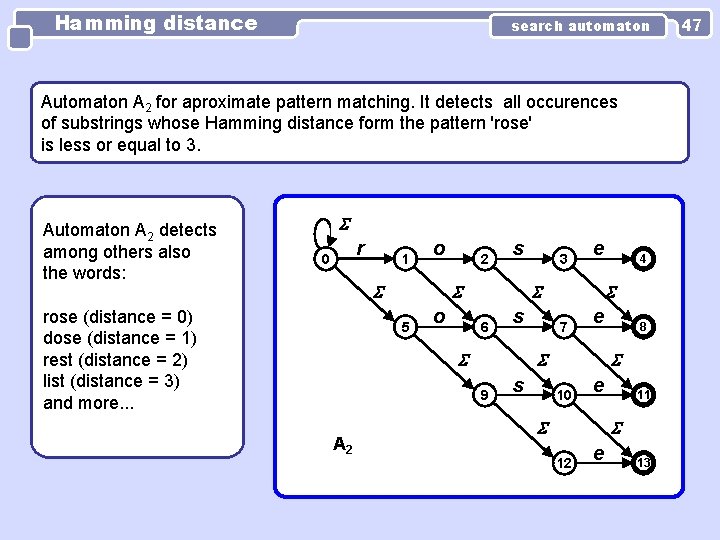 Hamming distance search automaton A 2 for aproximate pattern matching. It detects all occurences Hamming distance search automaton A 2 for aproximate pattern matching. It detects all occurences