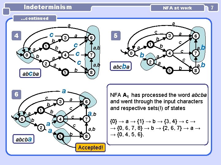 Indeterminism. . . continued a a c 4 1 a 0 b a 3 Indeterminism. . . continued a a c 4 1 a 0 b a 3