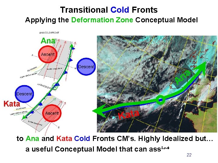 Transitional Cold Fronts Applying the Deformation Zone Conceptual Model a n A Kata to