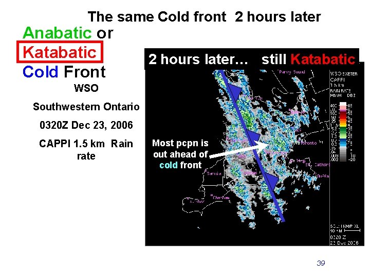 The same Cold front 2 hours later Anabatic or Katabatic Cold Front 2 hours