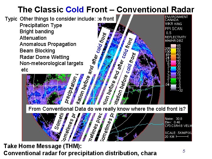 The Classic Cold Front – Conventional Radar es p reci pita es p tion